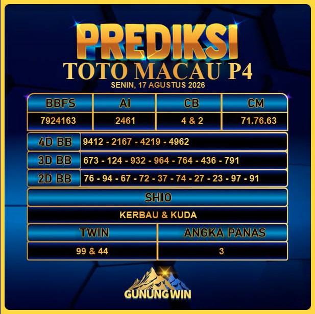 PREDIKSI TOGEL GUNUNGWIN