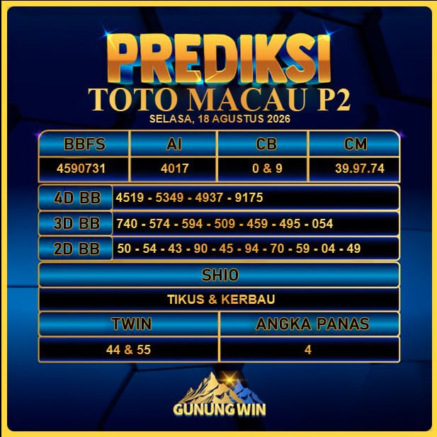 PREDIKSI TOGEL GUNUNGWIN