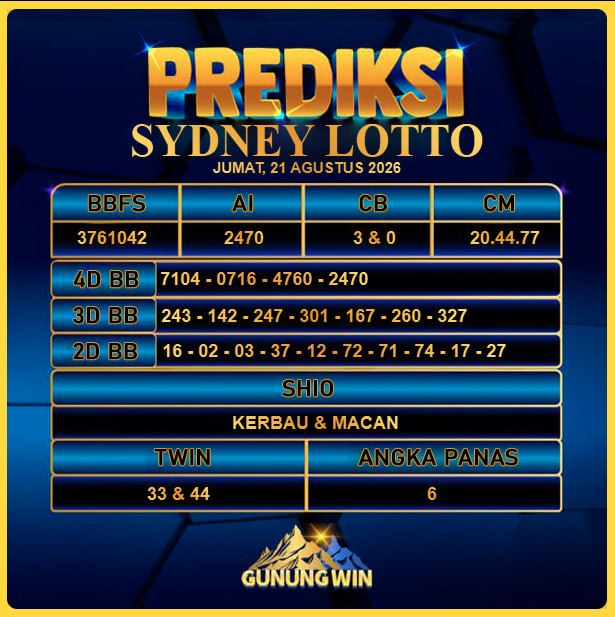 PREDIKSI TOGEL GUNUNGWIN