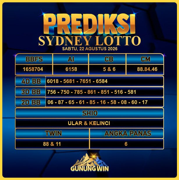 PREDIKSI TOGEL GUNUNGWIN