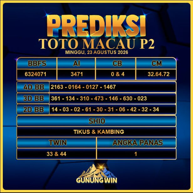 PREDIKSI TOGEL GUNUNGWIN