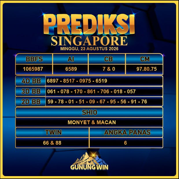 PREDIKSI TOGEL GUNUNGWIN