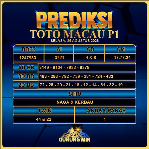 PREDIKSI TOGEL GUNUNGWIN