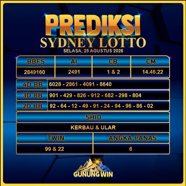 PREDIKSI TOGEL GUNUNGWIN